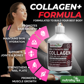 High-Strength Liquid Bovine Collagen Supplement for Women and Men, 10,000 mg Liquid Collagen with Hyaluronic Acid and Vitamin C, 19 Amino Acids,  Collagen Types 1 and 3, Berry Flavoured, Halal & Kosher certified
