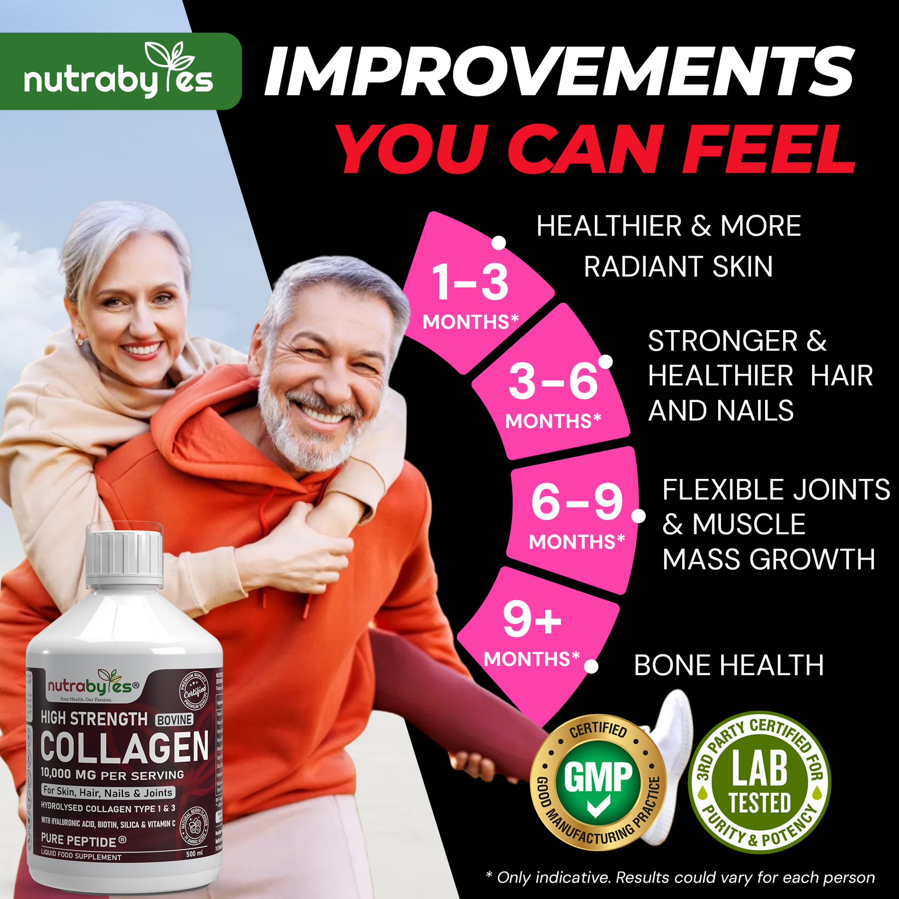 High-Strength Liquid Bovine Collagen Supplement for Women and Men, 10,000 mg Liquid Collagen with Hyaluronic Acid and Vitamin C, 19 Amino Acids,  Collagen Types 1 and 3, Berry Flavoured, Halal & Kosher certified