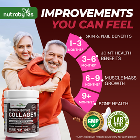Premium Bovine Collagen Powder 10,000mg