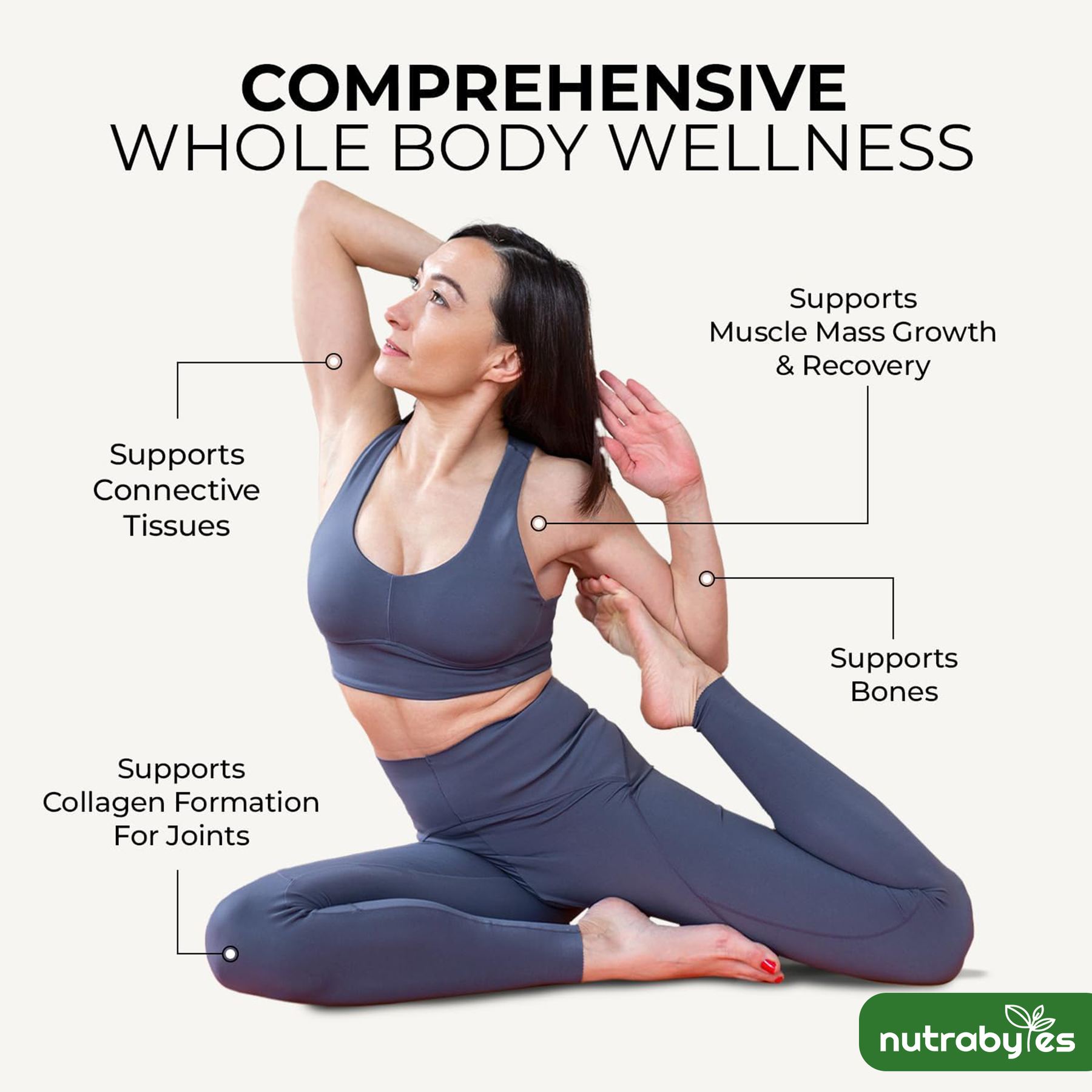 Collagen Powder with Vitamin C | Hydrolysed Bovine Collagen Peptides | High-Protein Supplement | Hair, Skin & Joints | Men & Women | Unflavoured | 330g