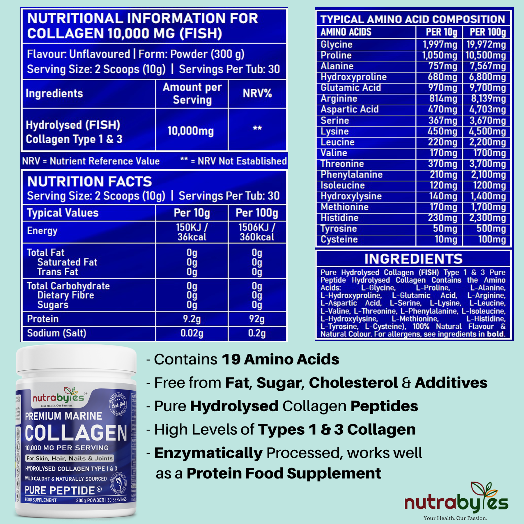 Premium Marine Collagen Powder 10,000mg Pure Hydrolysed Peptides, 19 Amino Acids, Unflavoured (Collagen Types 1 and 3) (4 Pack)