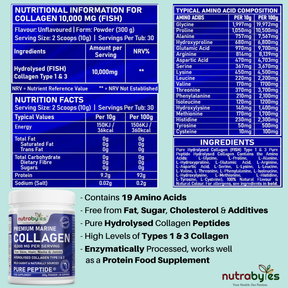Premium Marine Collagen Powder 10,000mg Pure Hydrolysed Peptides, 19 Amino Acids, Unflavoured (Collagen Types 1 and 3) (4 Pack)