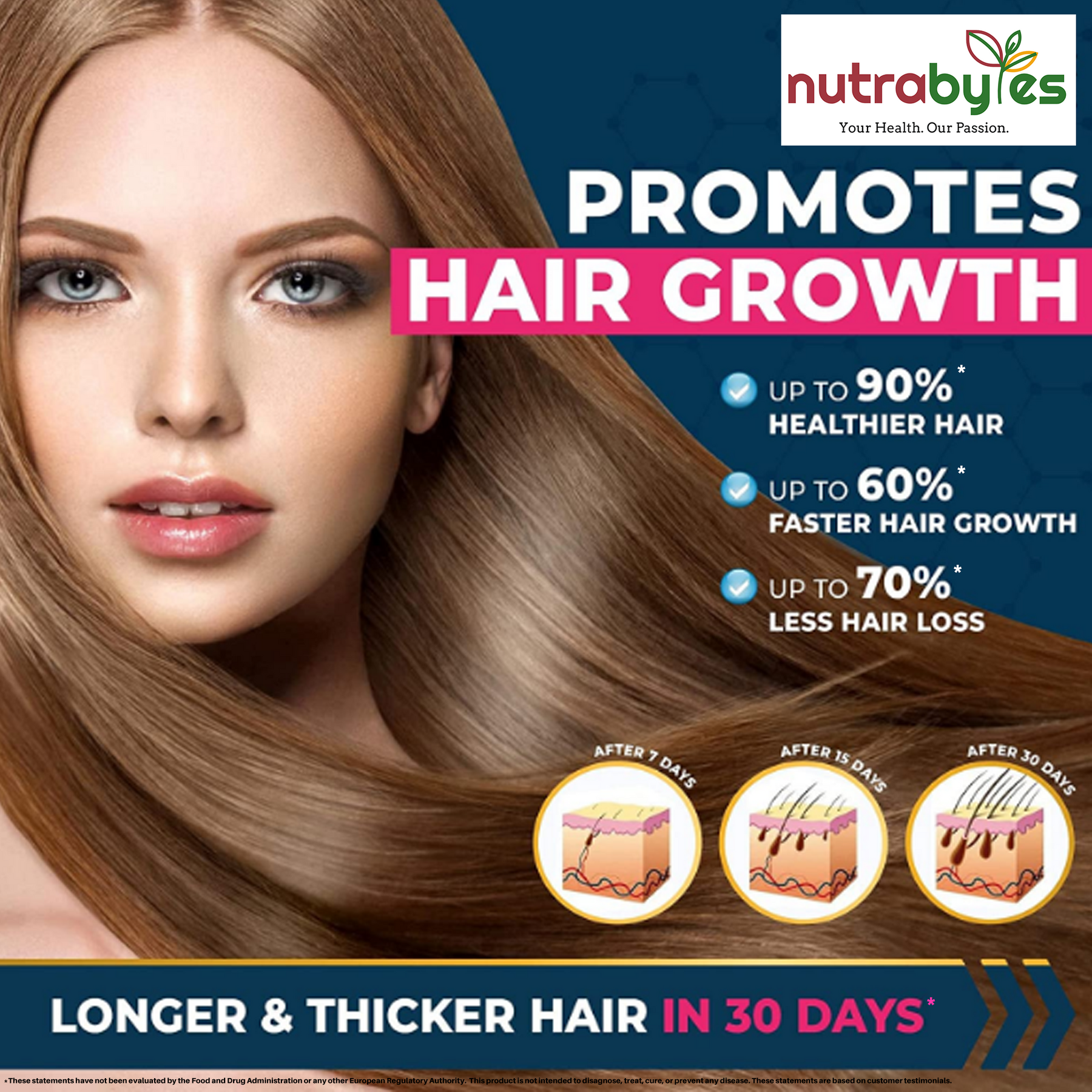 this image shows a lady in it with long golden hair and the text written promotes hair growth