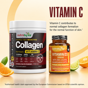 Vitamin C contributes to normal collagen formation for the normal function of skin