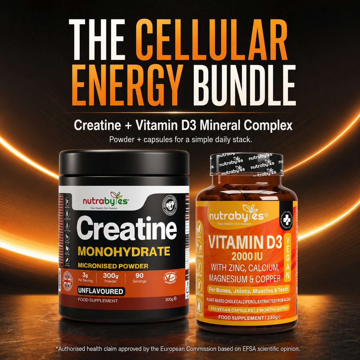 The Cellular Energy Bundle introduction