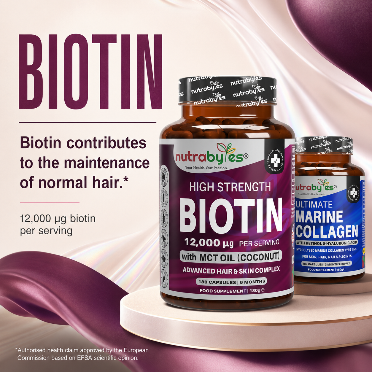 Biotin authorised health claim for normal hair