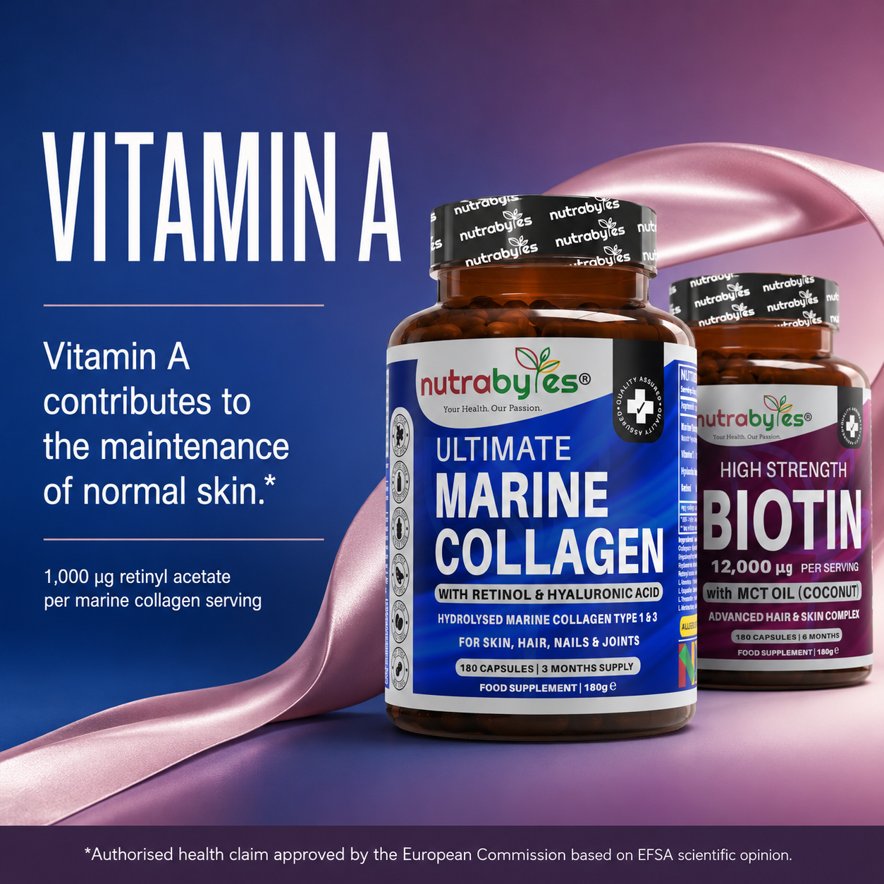 Vitamin A authorised health claim for normal skin