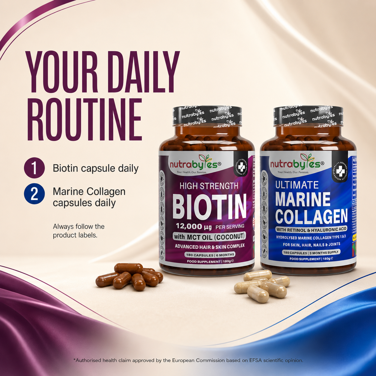 Daily routine for the Hair Health Bundle