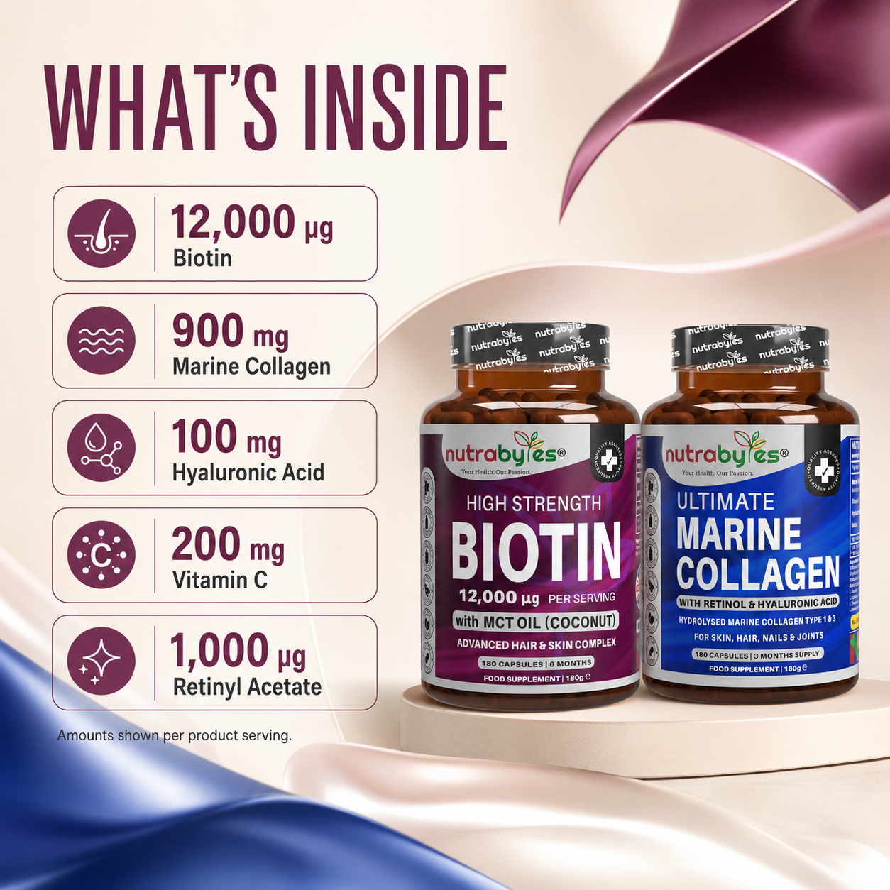 Active ingredients in the Hair Health Bundle