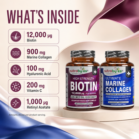 Active ingredients in the Hair Health Bundle
