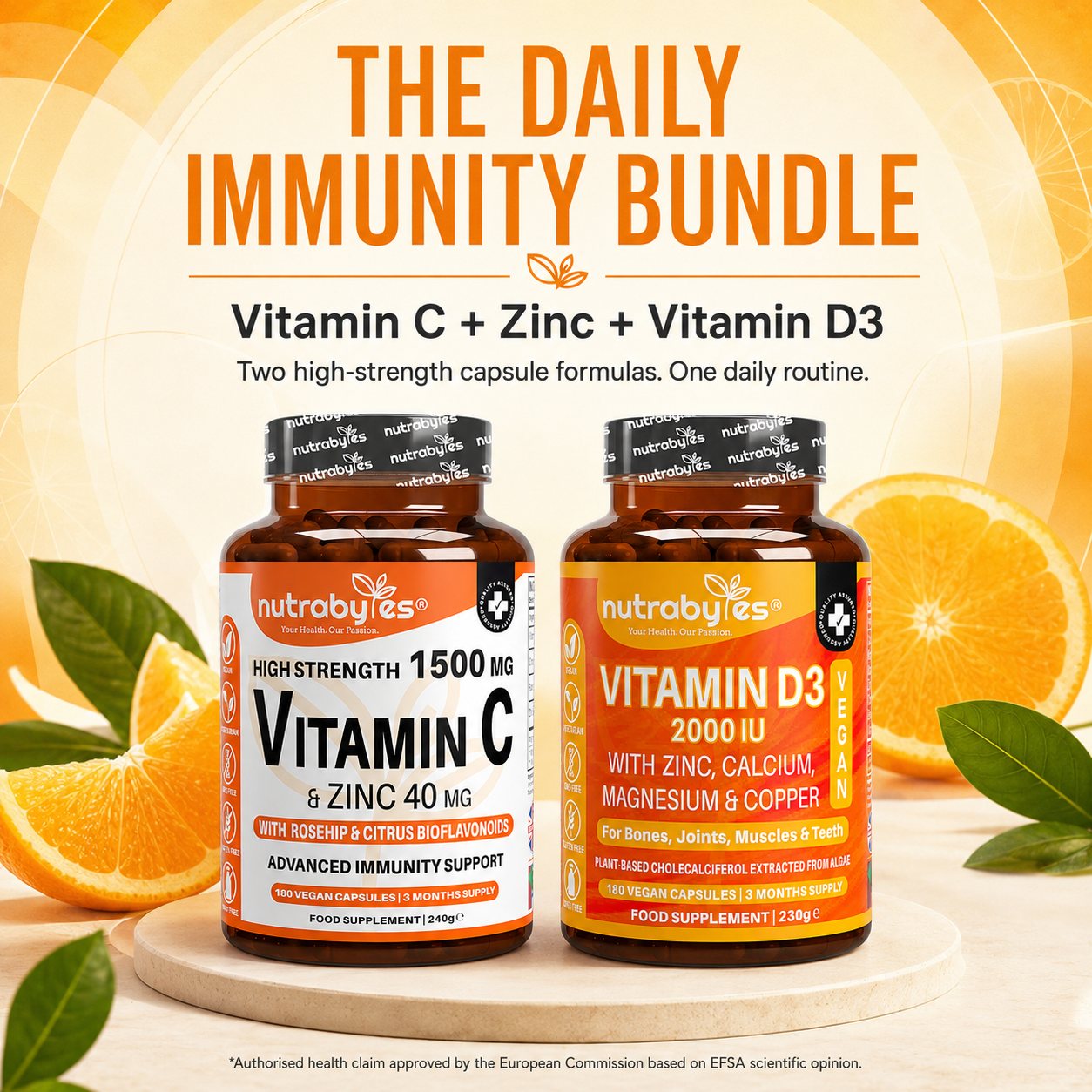 The Daily Immunity Bundle introduction