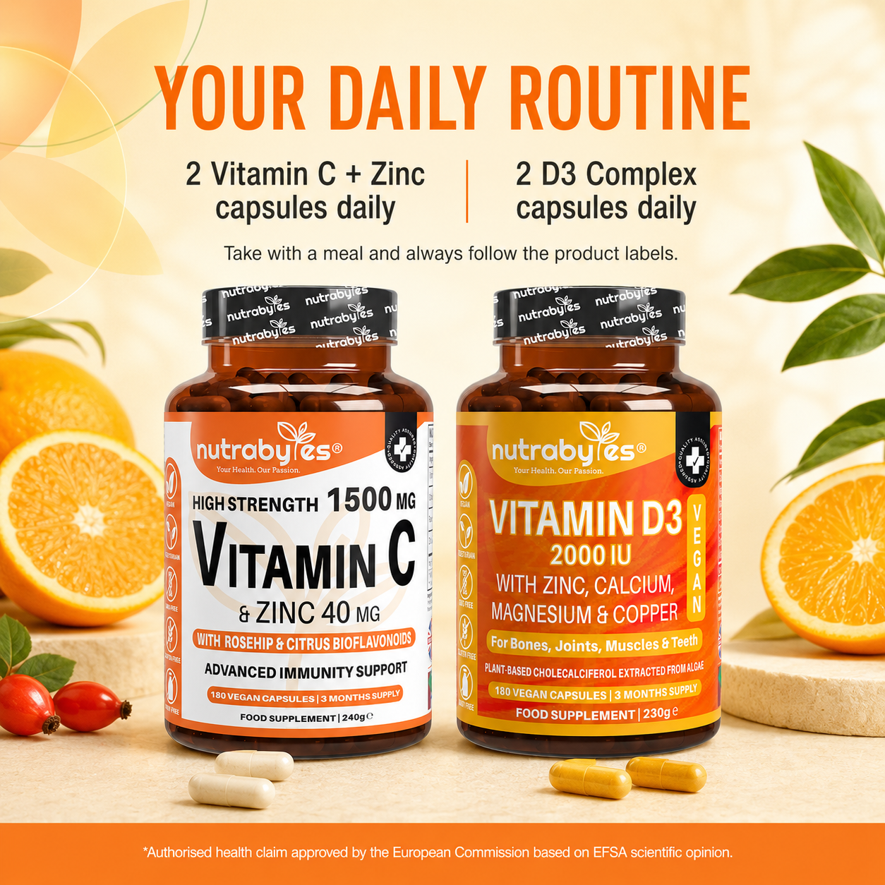 Daily routine for the Daily Immunity Bundle