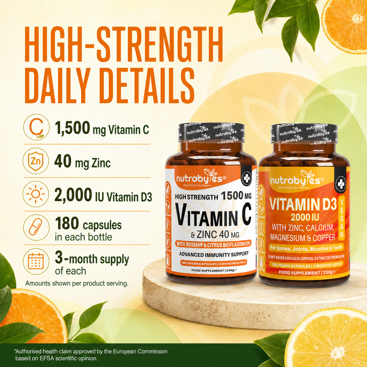 Active ingredient details for the Daily Immunity Bundle