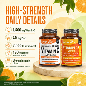 Active ingredient details for the Daily Immunity Bundle