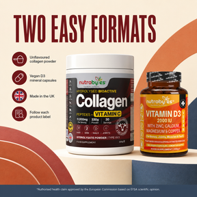 Everyday Joint Support Bundle formats