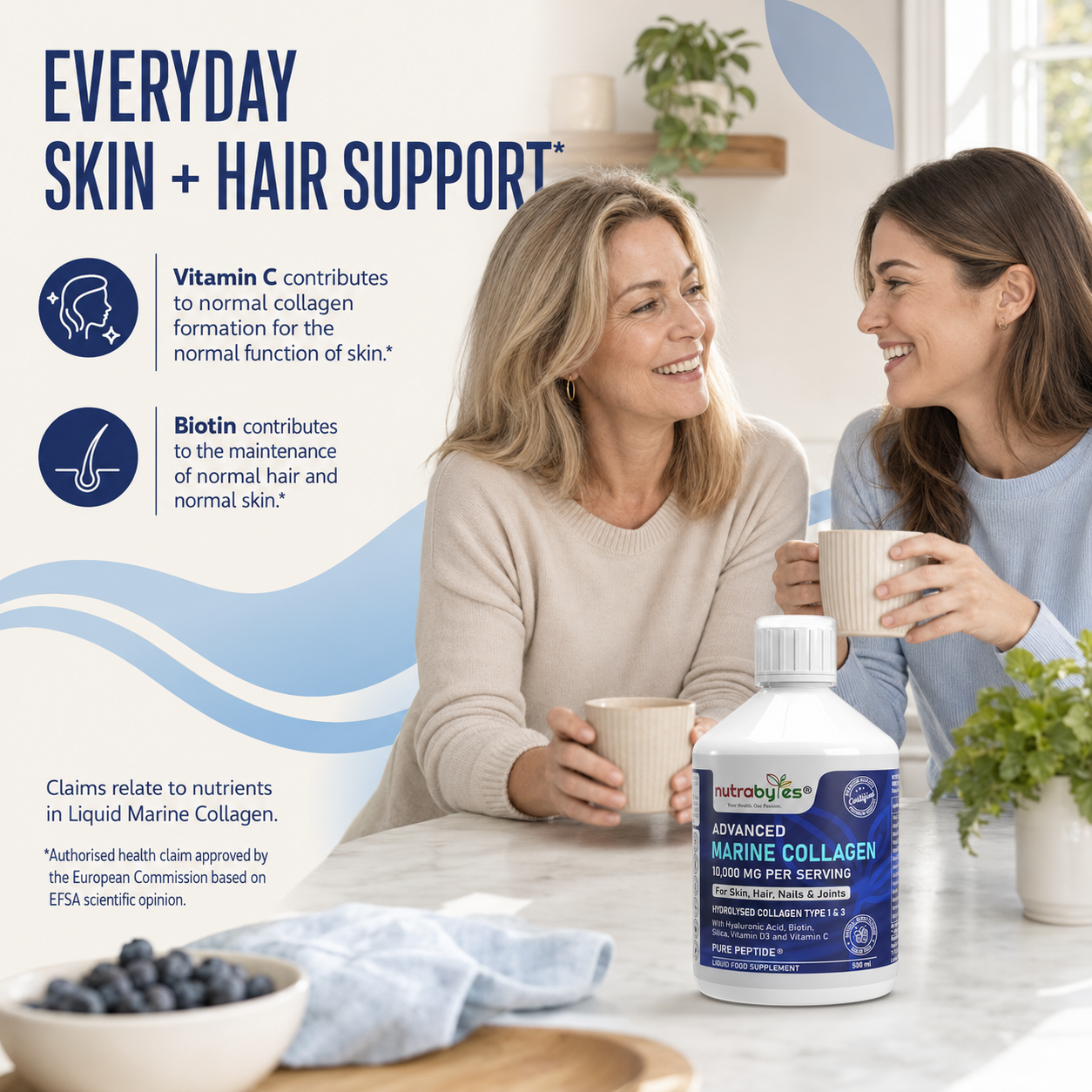 Authorised vitamin C and biotin claims for skin and hair