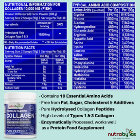 This image shows all the amino acids for making the supplements. 