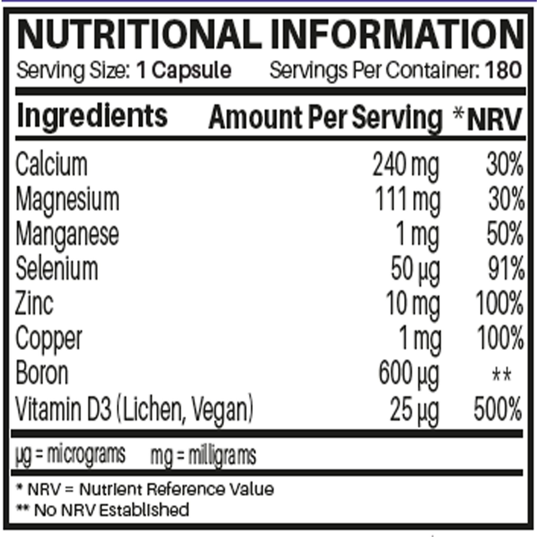 This image contains all the details of the ingredients used to make magnesium supplements. 