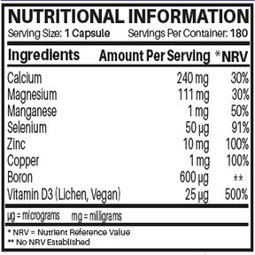 This image contains all the details of the ingredients used to make magnesium supplements. 