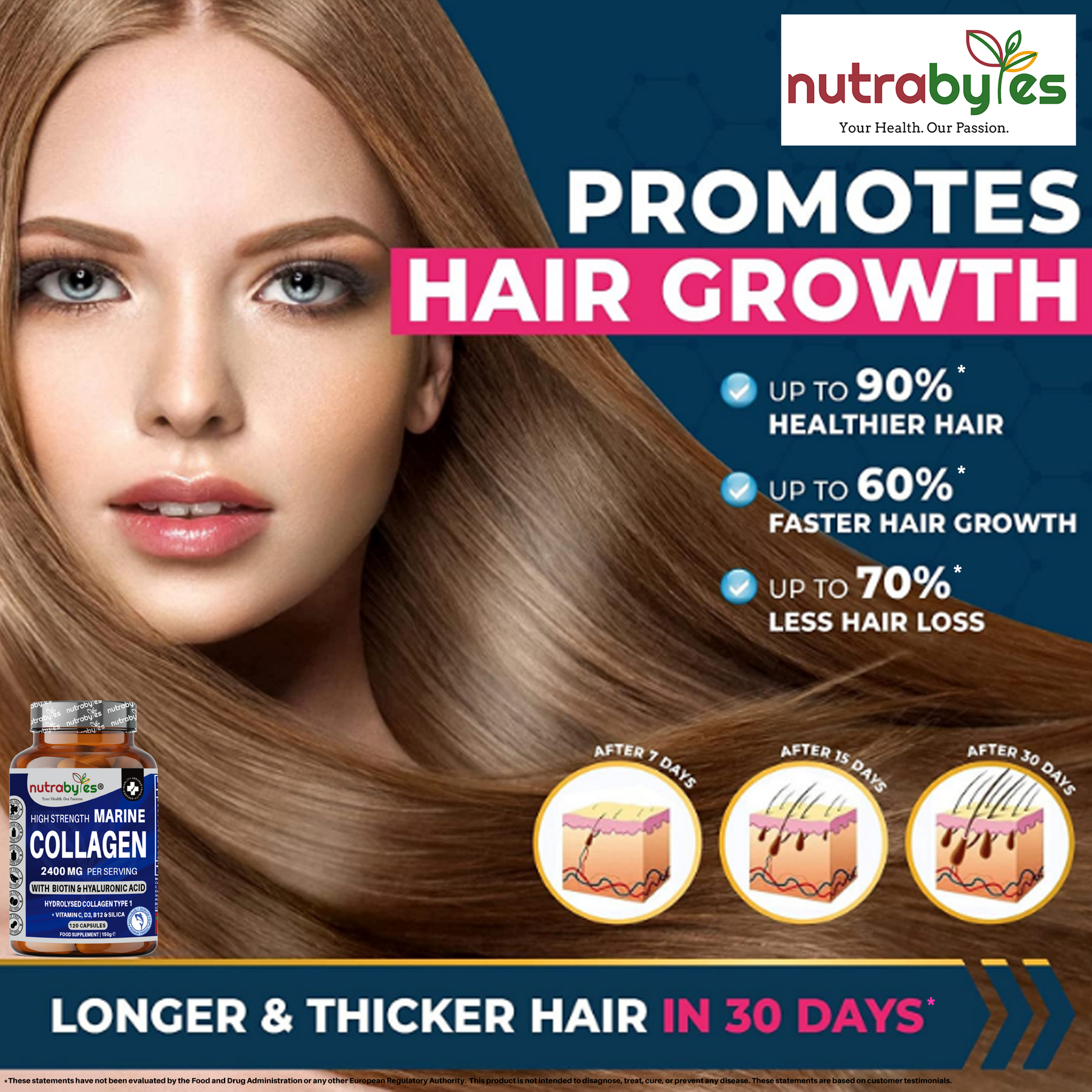 This image shows a lady with long hair and it also describes the benefits of using the marine collagen supplements.