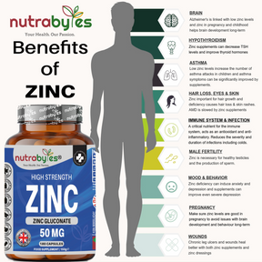 Zinc (Gluconate) 50mg | 180 Vegan Capsules | 6 Months Supply | Maximum Strength, Pure Zinc Capsules | Immune, Eye & Skin Health | Made in the UK